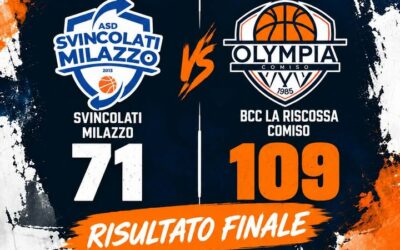 ππ₯ ALTRA GRANDE VITTORIA A MILAZZO! π₯π
