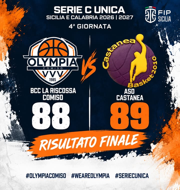 🏀💙 LA PRIMA SCONFITTA STAGIONALE