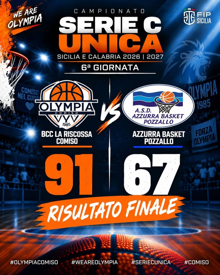 🏀🔥 ALTRA GRANDE VITTORIA NEL DERBY! 🔥🏀